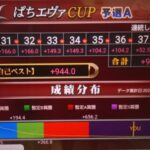 ぱちエヴァCUP