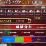 パチエヴァCUP予選B