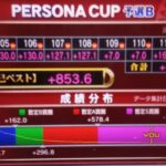 ペルソナCUP