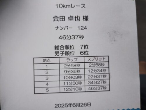 ヘイジツマラソン