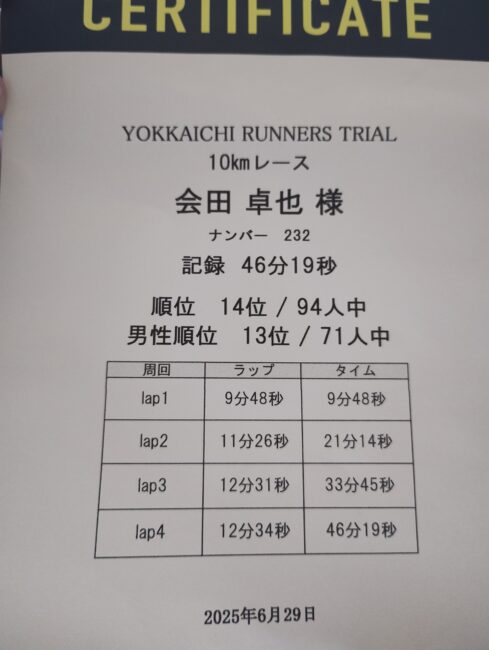 四日市ランナーズトライアル