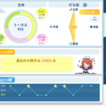 麻雀一番街