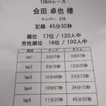 庄内緑地モーニングラン