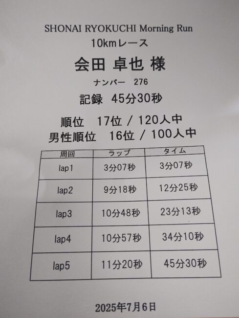 庄内緑地モーニングラン