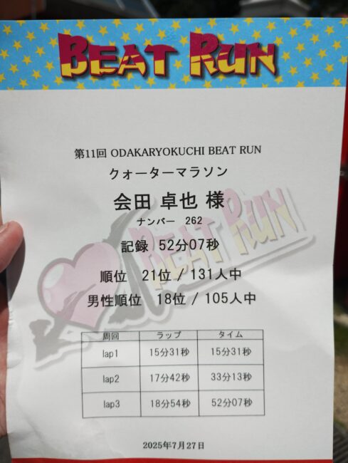 大高緑地ビートラン10.5km