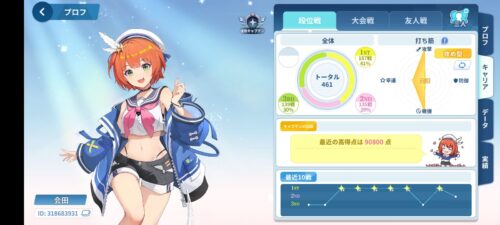 天下一雀闘会予選1回目