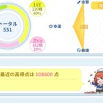接続エラー