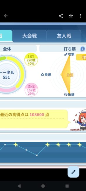 接続エラー