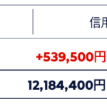 株