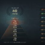 雀龍門M