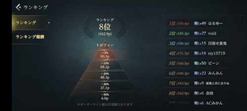 雀龍門M