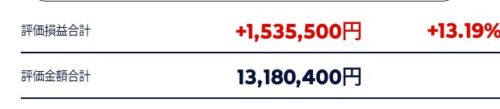 1300万
