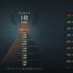 雀龍門杯四麻