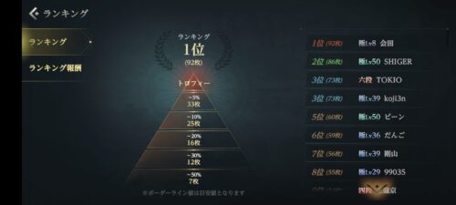 雀龍門杯四麻