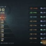 雀龍門杯