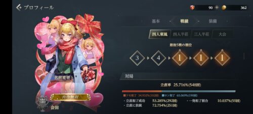 雀龍門杯
