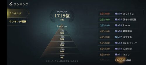 雀龍門杯