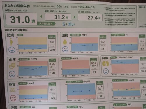 血液検査