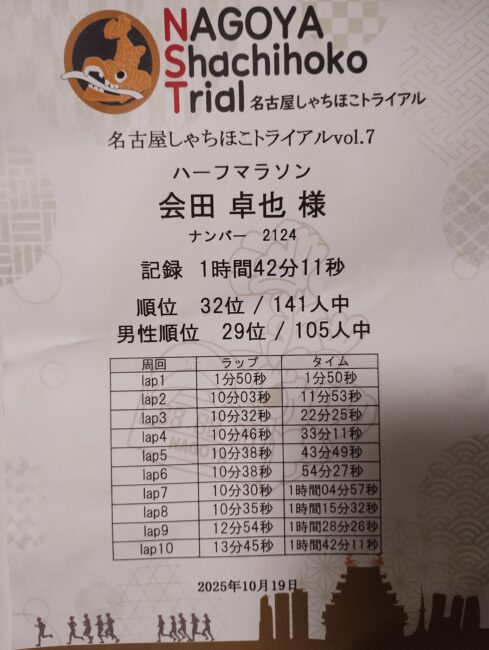 しゃちほこトライアル