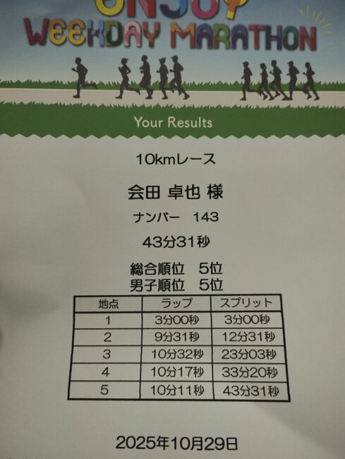 ヘイジツマラソン10km