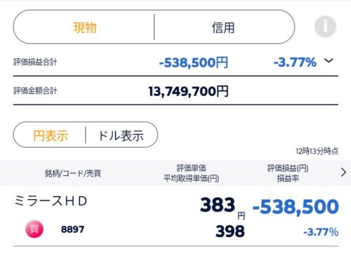 ミラース含み損