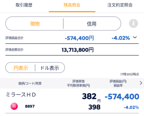 ミラース含み損