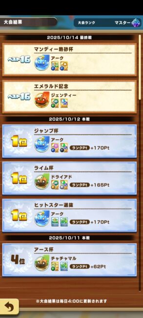 ロードオブマスター
