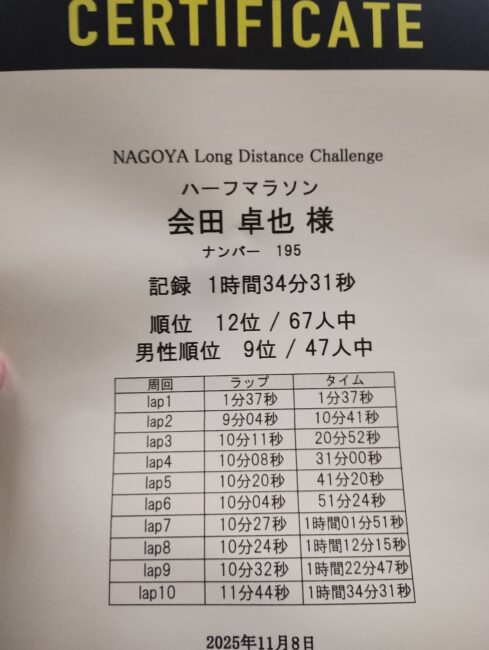 ナゴヤロングディスタンス