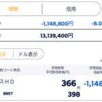 ミラース含み損