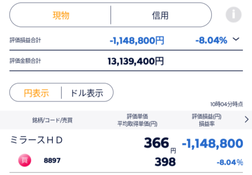 ミラース含み損