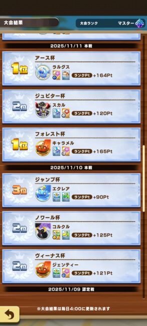 ロードオブマスター