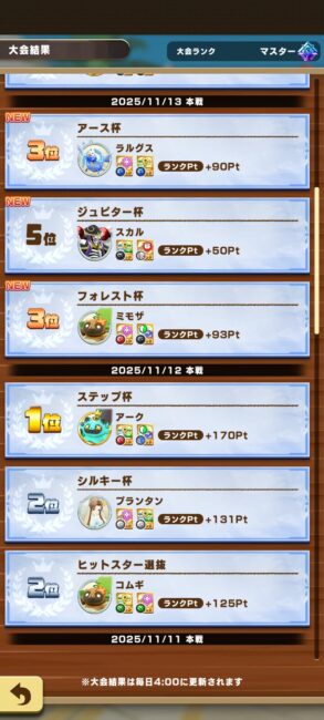 ロードオブマスター