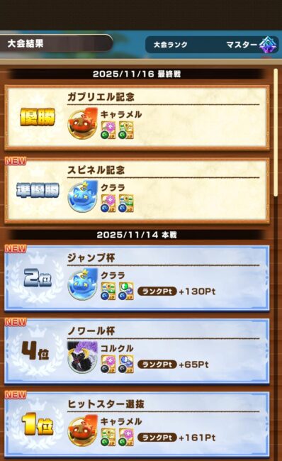 ロードオブマスター