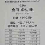 健康の森公園年末周回マラソン