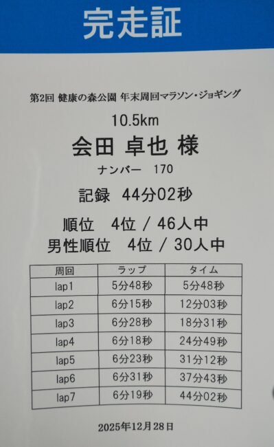 健康の森公園年末周回マラソン