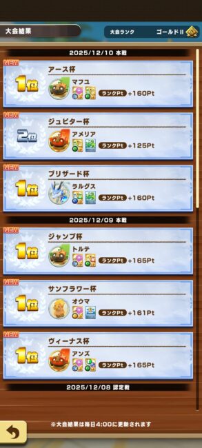 12月ロードオブマスター前半戦