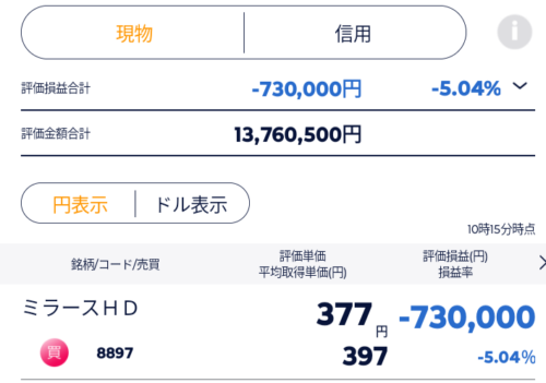 ロードオブマスター