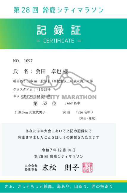 鈴鹿シティマラソン