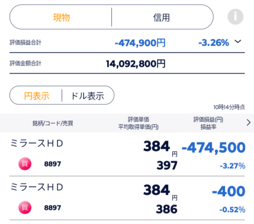 ミラースNISA買い