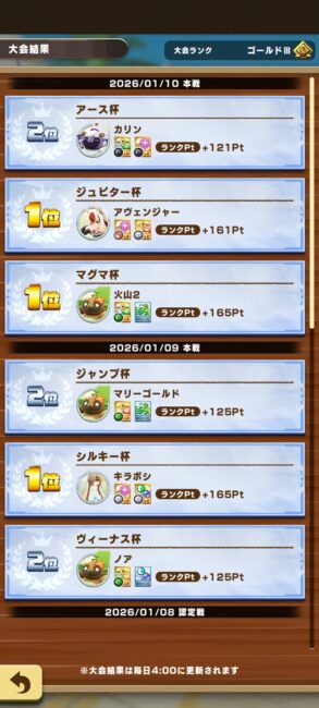 ロードオブマスター1月