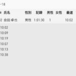 フレッシュラン1H