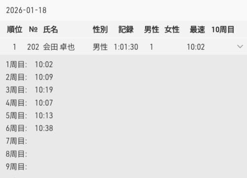 フレッシュラン1H