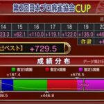 日本プロ麻雀協会CUP