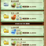 ロードオブマスター