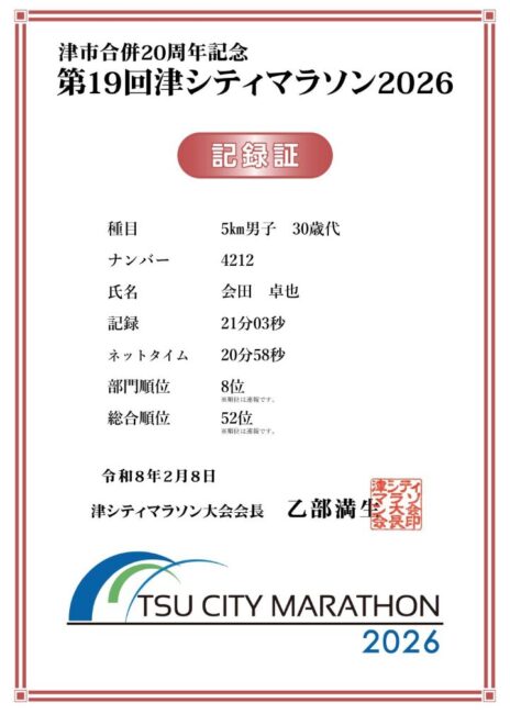 津シティマラソン