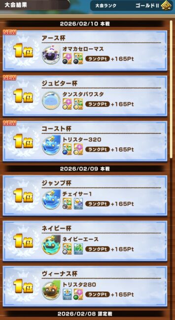 ロードオブマスター2月前半戦