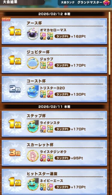 ロードオブマスター2月