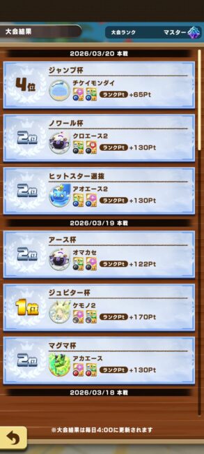 ロードオブマスター