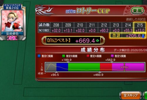 MJ麻雀ロトリーCPU