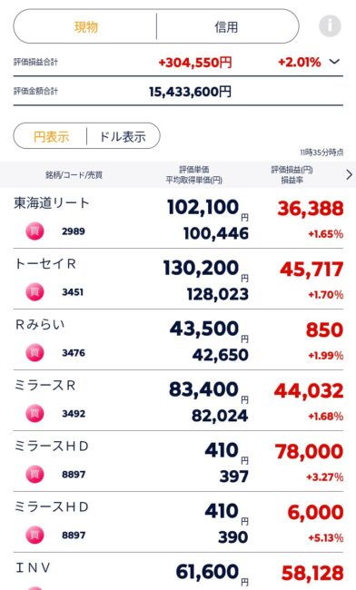 リート6/12